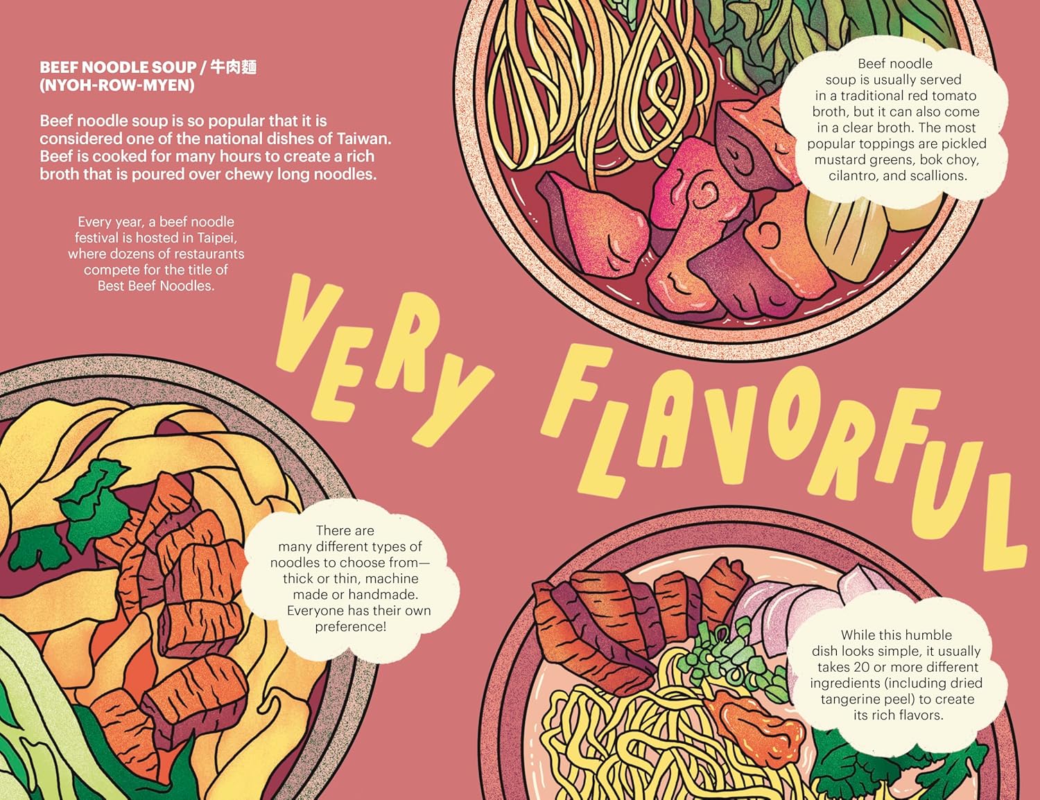 A Very Asian Guide to Taiwanese Food Book by Nancy Jeng & Felicia Liang - Image 5