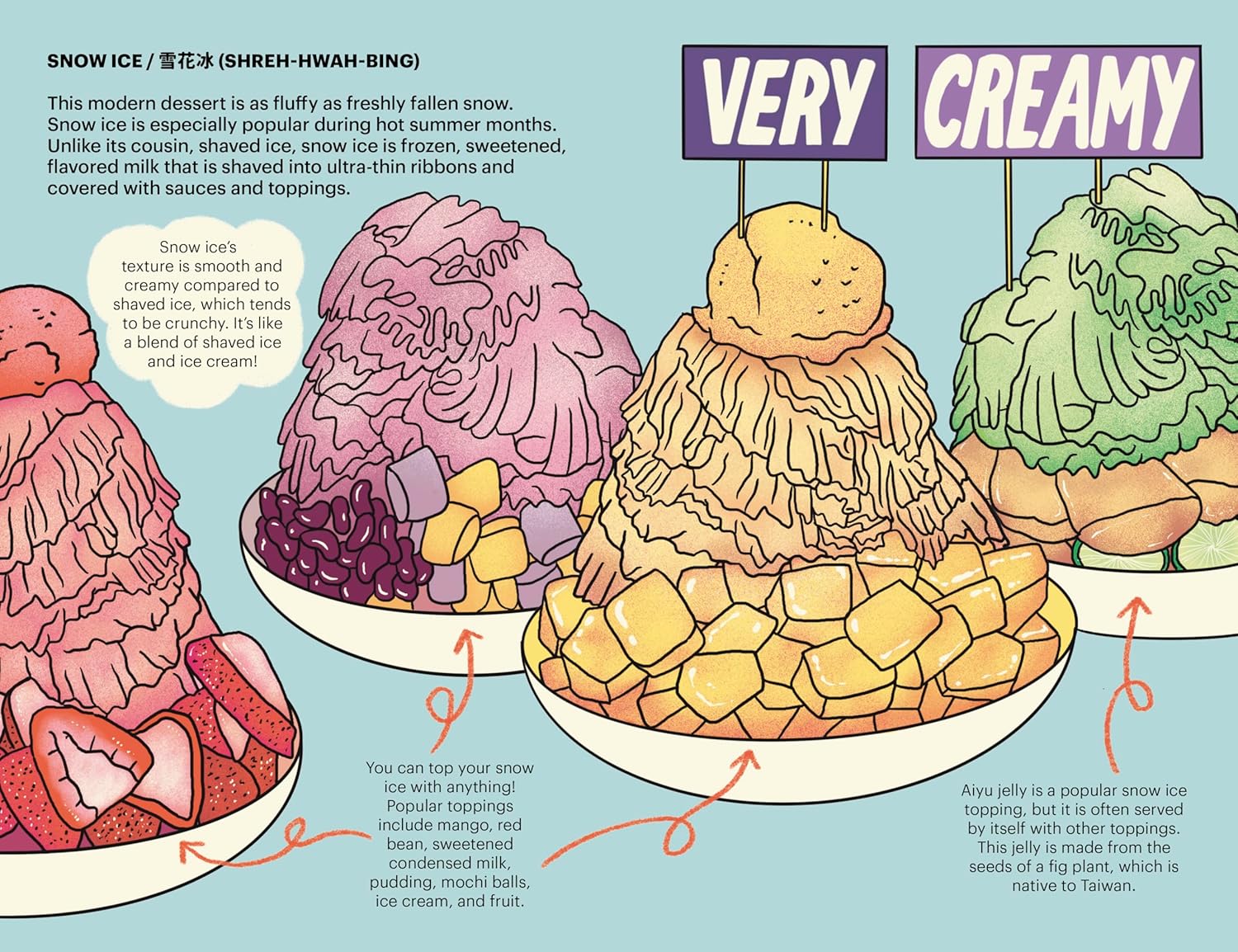 A Very Asian Guide to Taiwanese Food Book by Nancy Jeng & Felicia Liang - Image 7