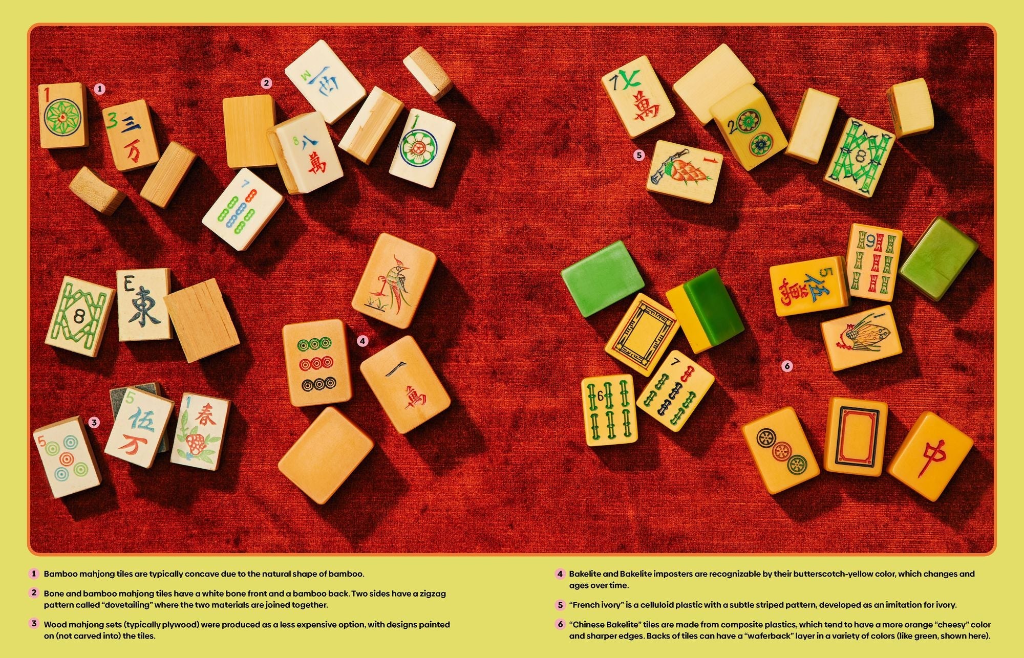 Mahjong: House Rules from Across the Asian Diaspora Book by Nicole Wong - Image 4