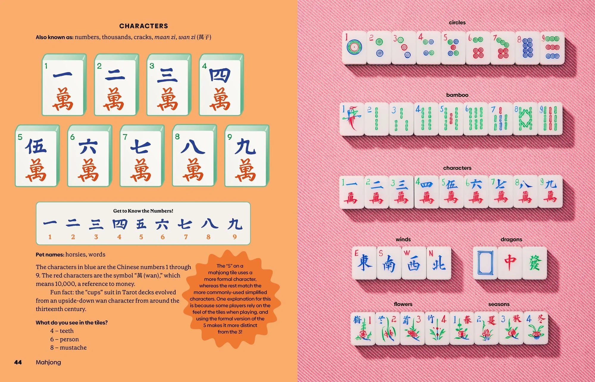 Mahjong: House Rules from Across the Asian Diaspora Book by Nicole Wong - Image 5