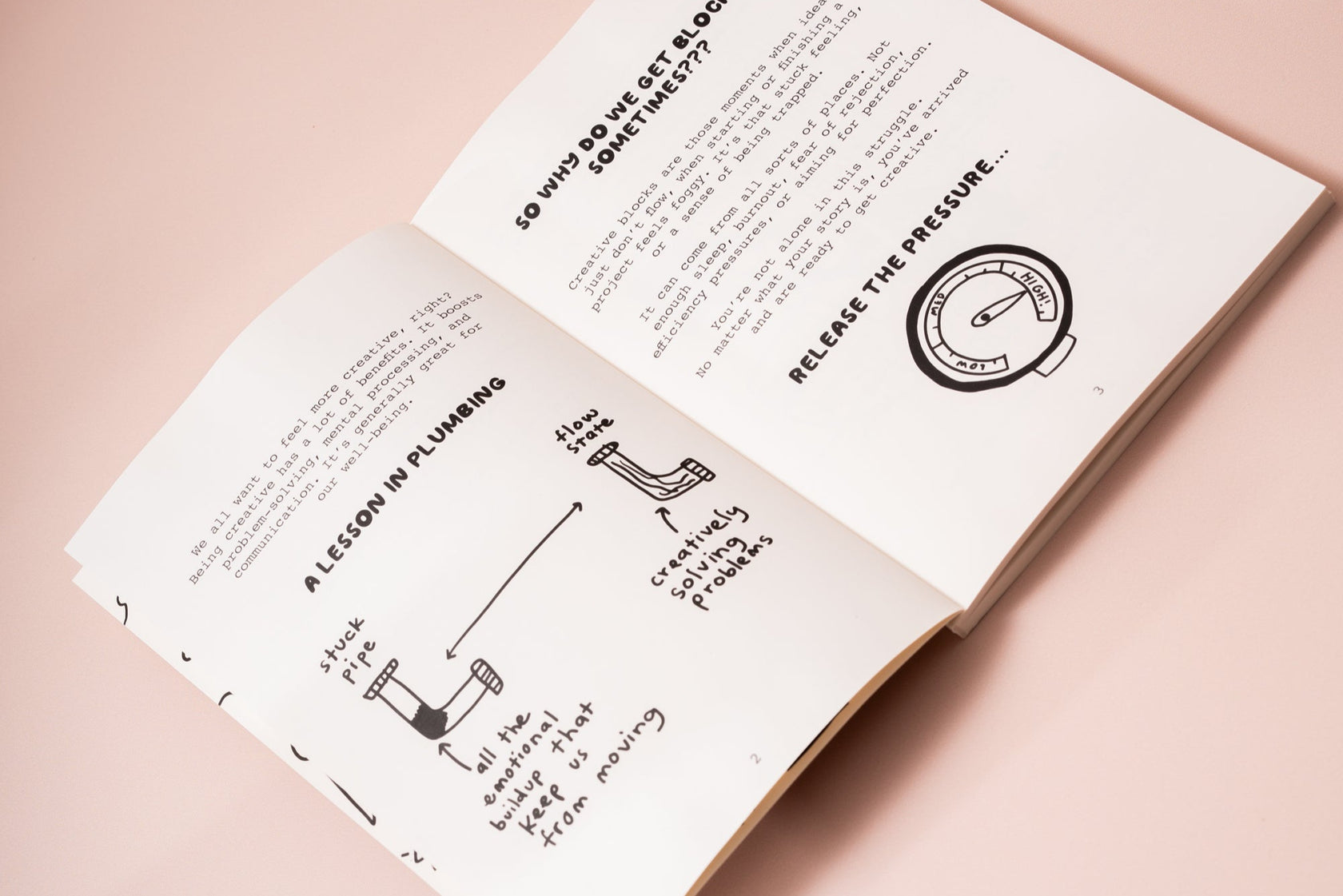 The Creative Unblocker Journal - Image 7