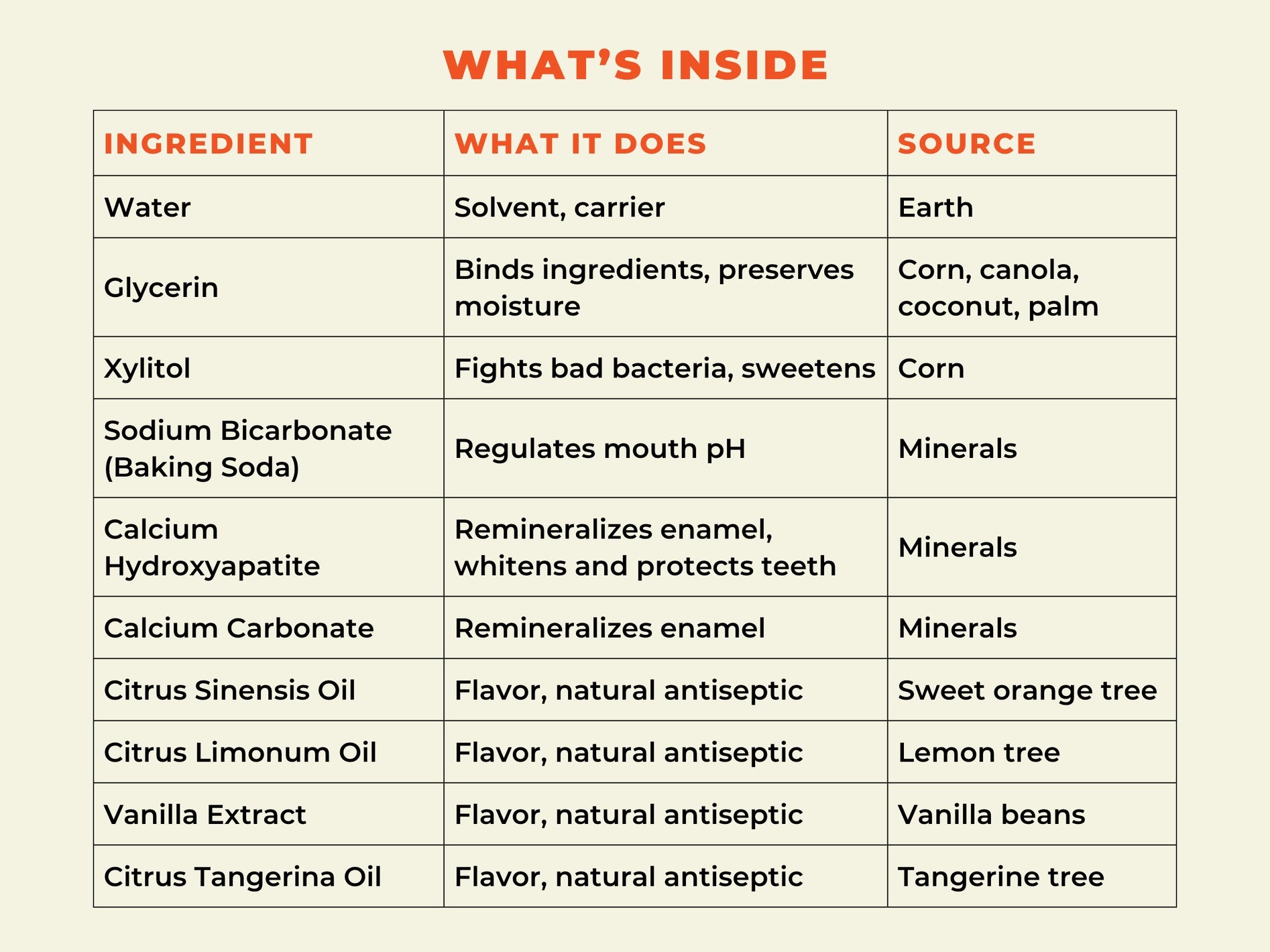 Mineral Mouthwash - Image 5