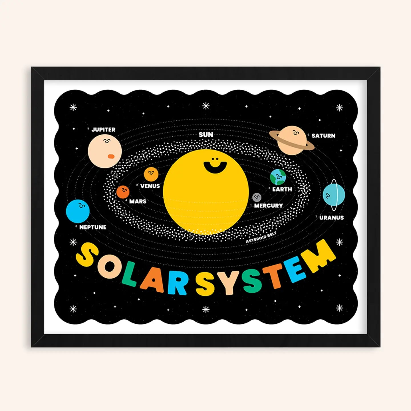 Solar System Art Print - Image 2